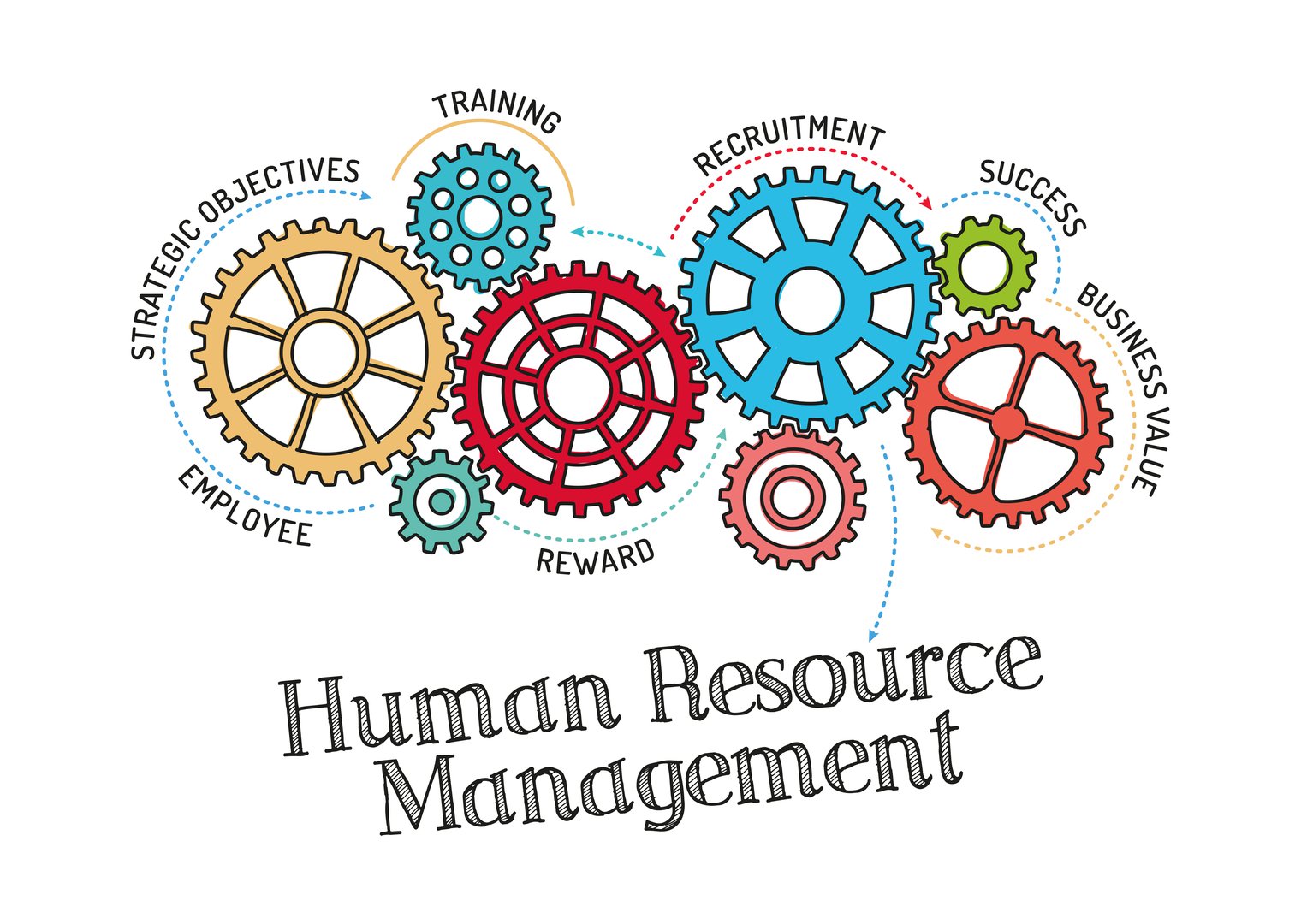 human resources development logo