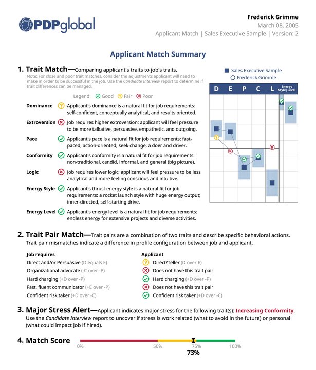 PDP-Match-Sample